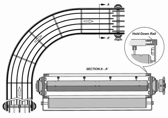 Design-Example