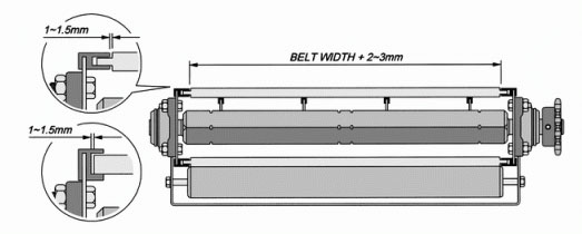 Example-for-Hold-Down-Rail-Installation