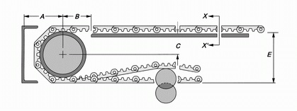 Idler Roller
