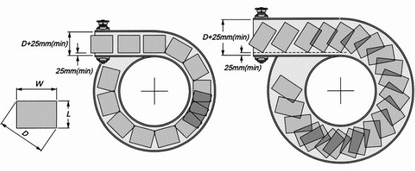 Notes-for-Belt-Width