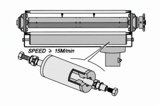 Operating-Speed