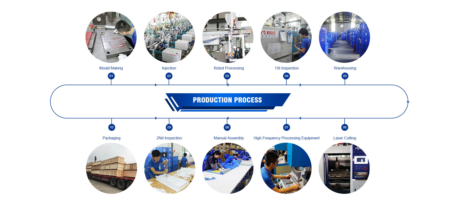 factory img-3